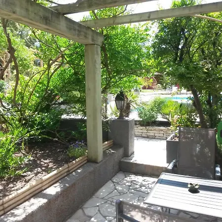 Les Mayombes 3* Roquebrune-sur-Argens
